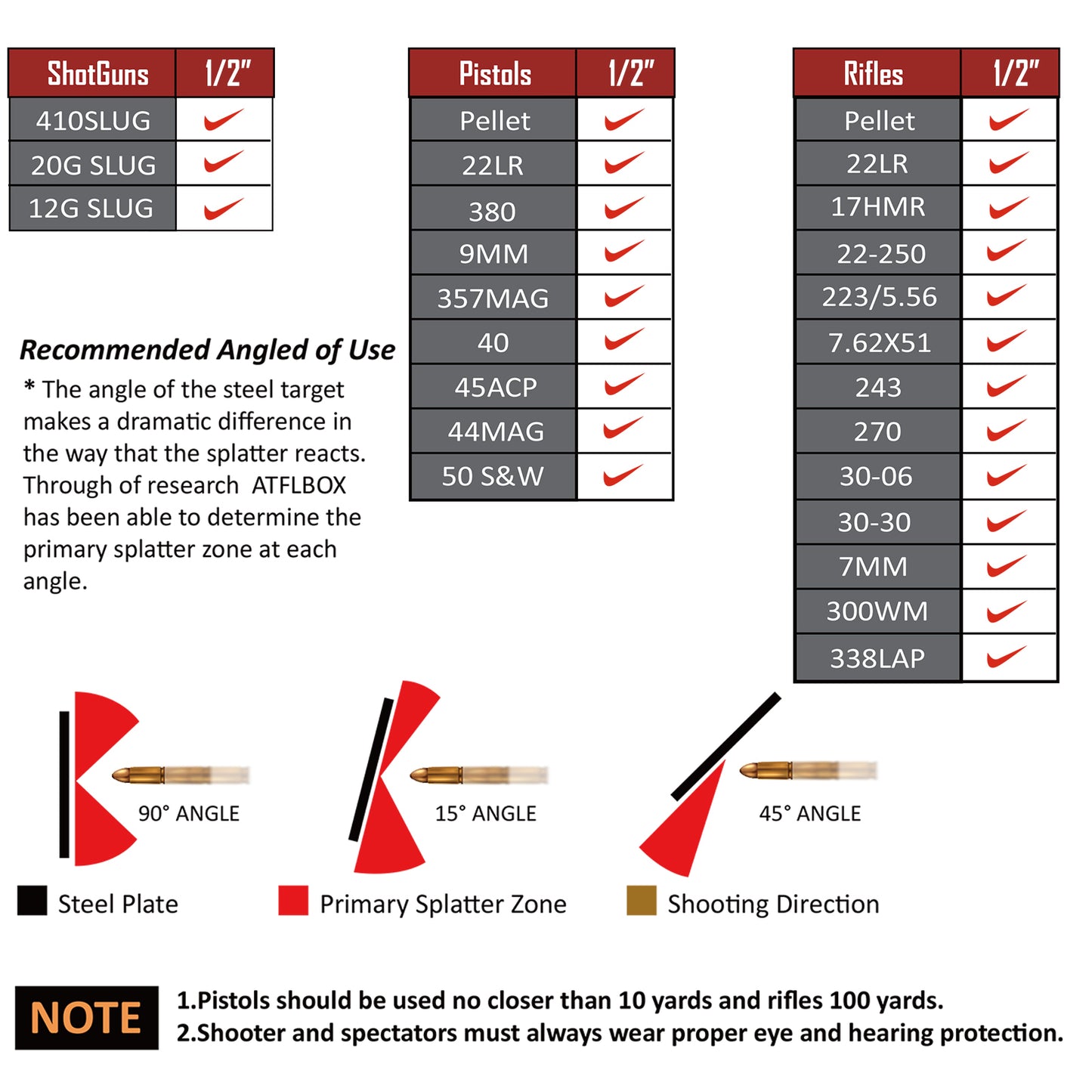 Atflbox AR500 10x16 inch Steel Target for Shooting, 1/2 inch Thick Metal Target with T-Post Target Hanger, High Caliber Torso Silhouette Metal Target for Precision Shooting