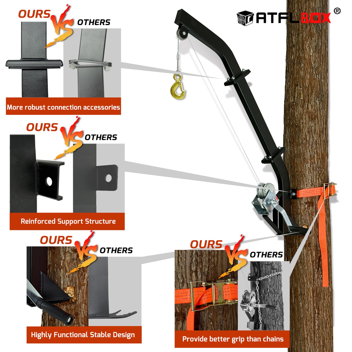 ATFLBOX Tree Mounted Game Hoist for Hunting with Winch and Ratchet Strap, 500LBS Capacity Hunting Deer Hanger, 26FT Steel Cable Heavy Duty Deer Hoist for Skinning, Hanging Deer Feeder Hoist