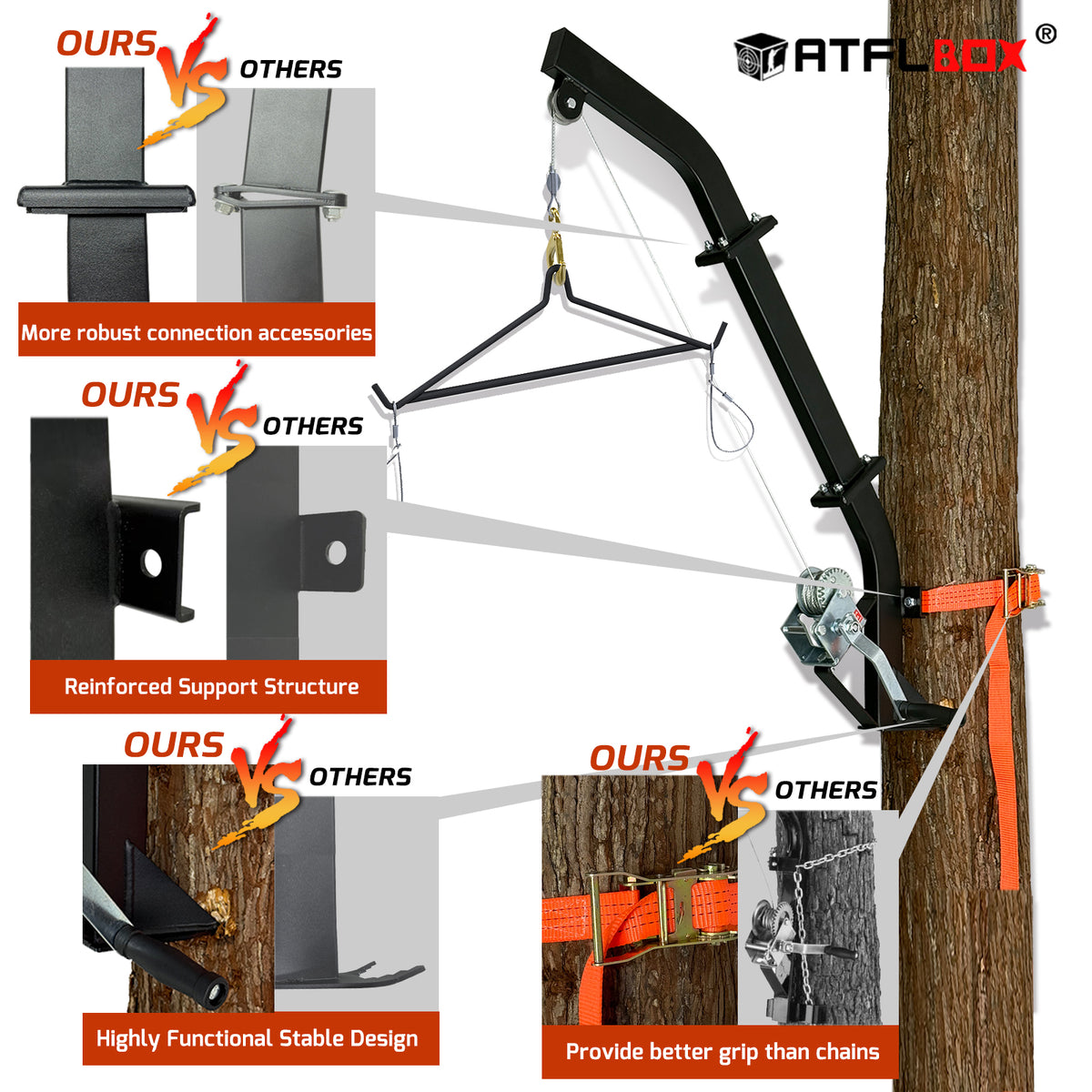 ATFLBOX Tree Mounted Game Hoist for Hunting with Winch and Ratchet Strap, 500LBS Capacity Hunting Deer Hanger, 26FT Steel Cable Heavy Duty Deer Hoist for Skinning, Hanging Deer Feeder Hoist